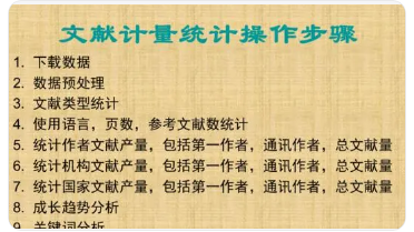 文献计量论文