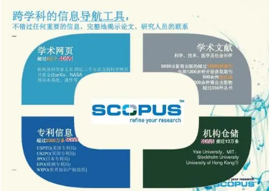 scopus���ݿ�