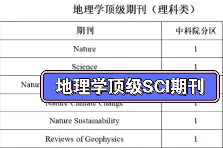 ����ѧsci�ڿ�