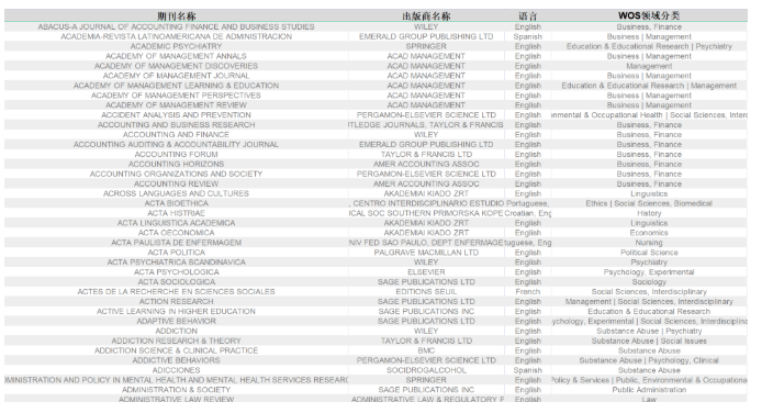 ssci�ڿ�