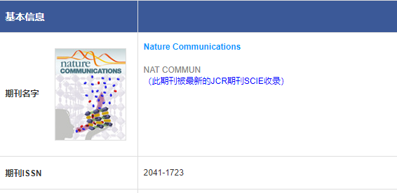 Nature Communications是几区期刊