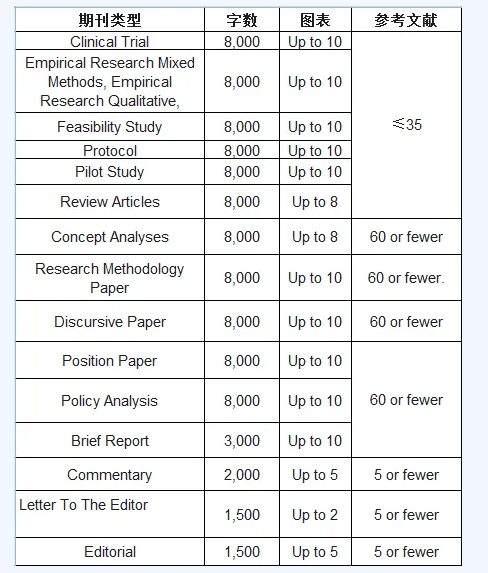 �ڿ���������