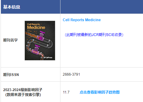 cell�ӿ�