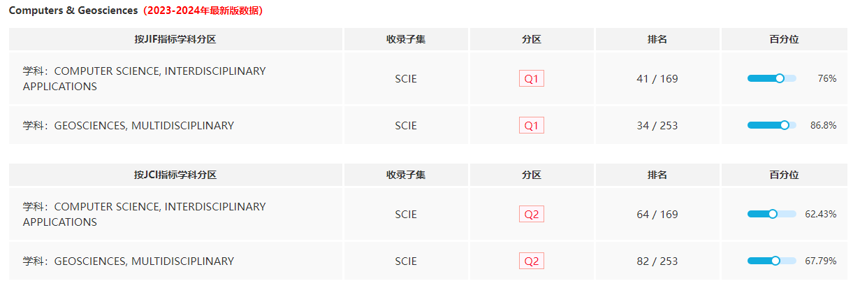 JCR����