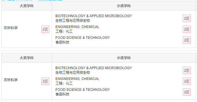 ʳƷsci�ڿ����������
