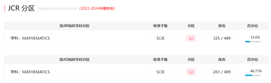 jcr����