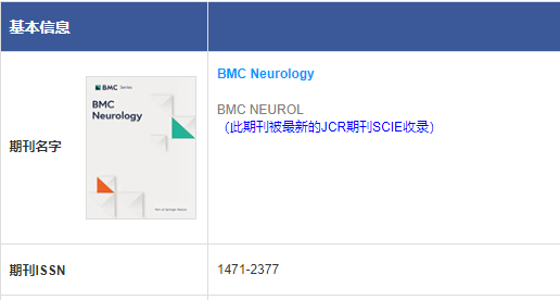 BMJ期刊格式要求