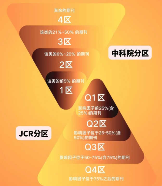 jcr���п�Ժ��������