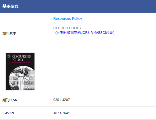 Resources Policy�ڿ�����