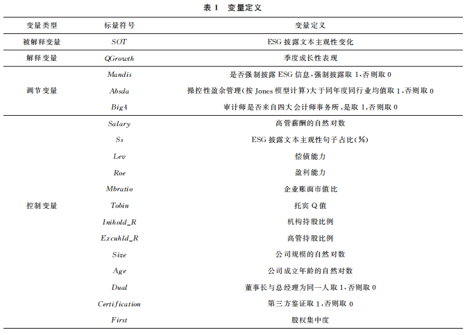 变量信息定义
