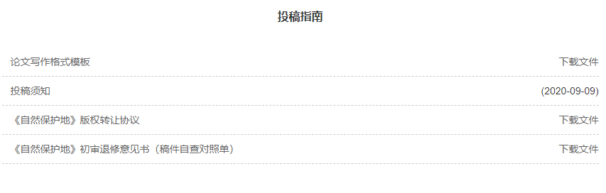 核心期刊投稿指南
