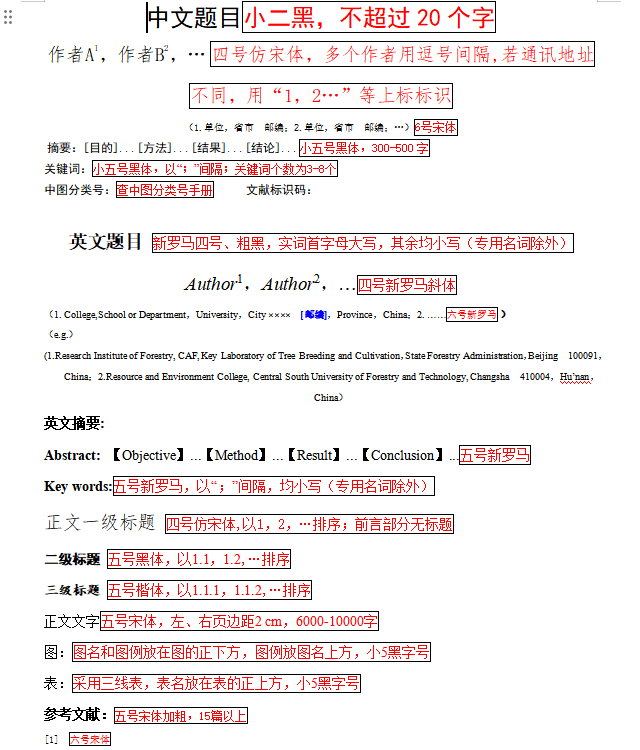 论文排版格式