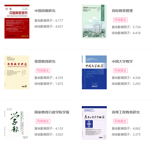 15本教育方向核心期刊