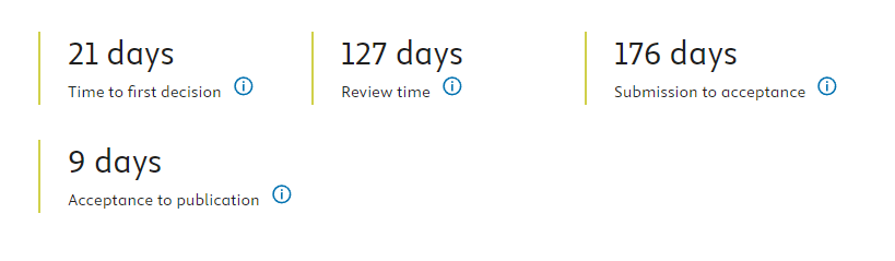 �ڿ����ʱ��