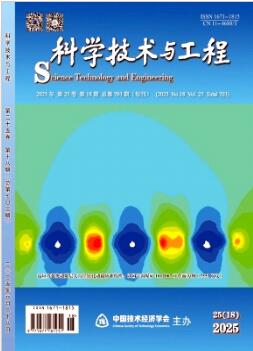 ��ѧ�����빤��