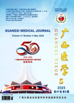 广西医学