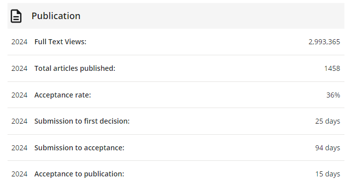 Journal of applied polymer science�ڿ��������