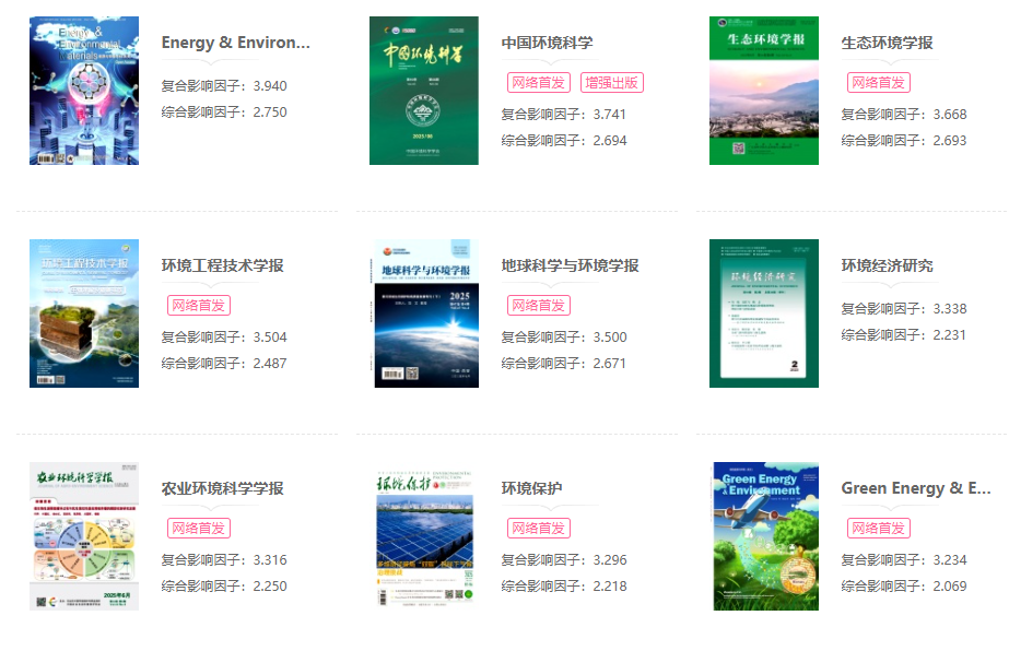 环境方向sci期刊推荐