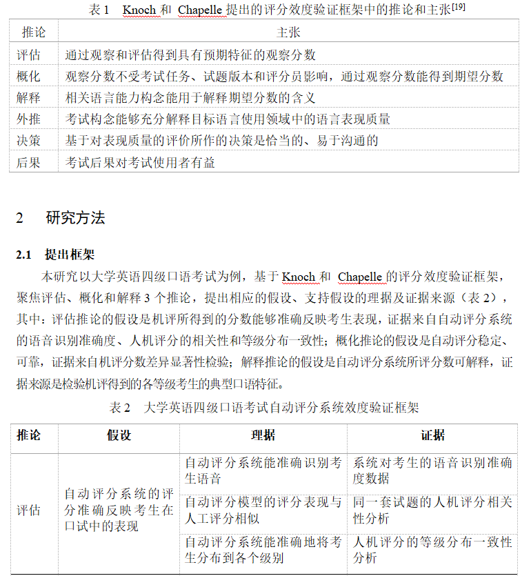 文章表格格式