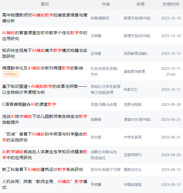 AI辅助教学文献