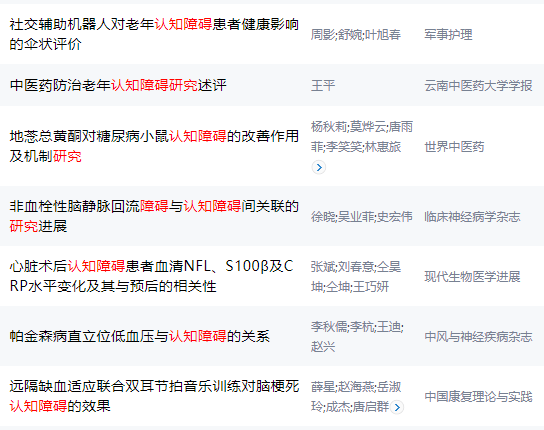认知障碍方向论文文献