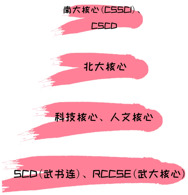 ����7���������