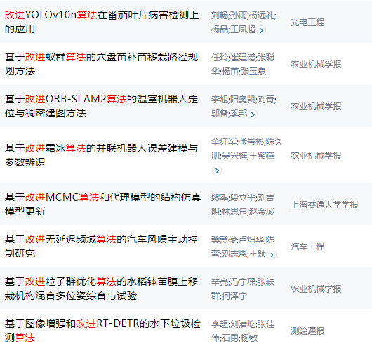 算法改进论文可投期刊