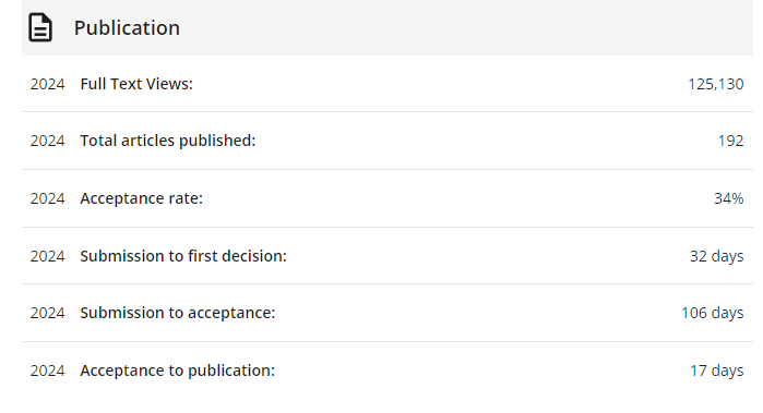 Journal of Phytopathology�ڿ����ʱ��