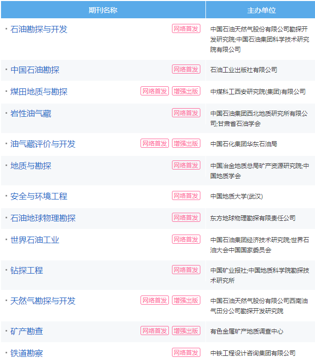 ��Դ���鷽������ڿ�
