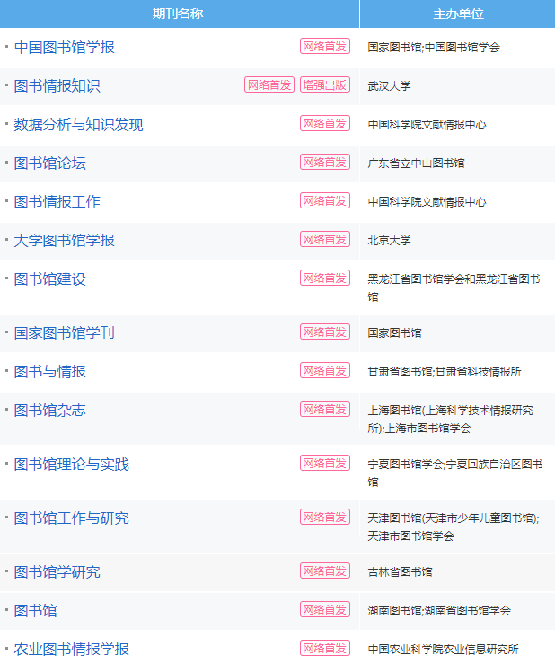 ͼ���鱨��c��