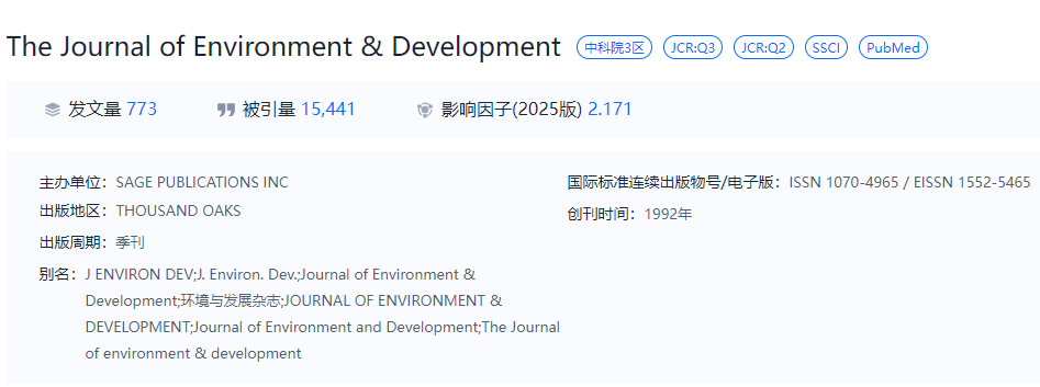 区域研究城市规划方向ssci期刊