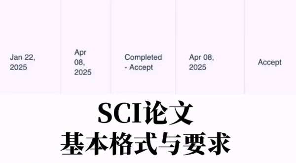 sci论文格式