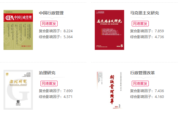中国政治方向sci期刊