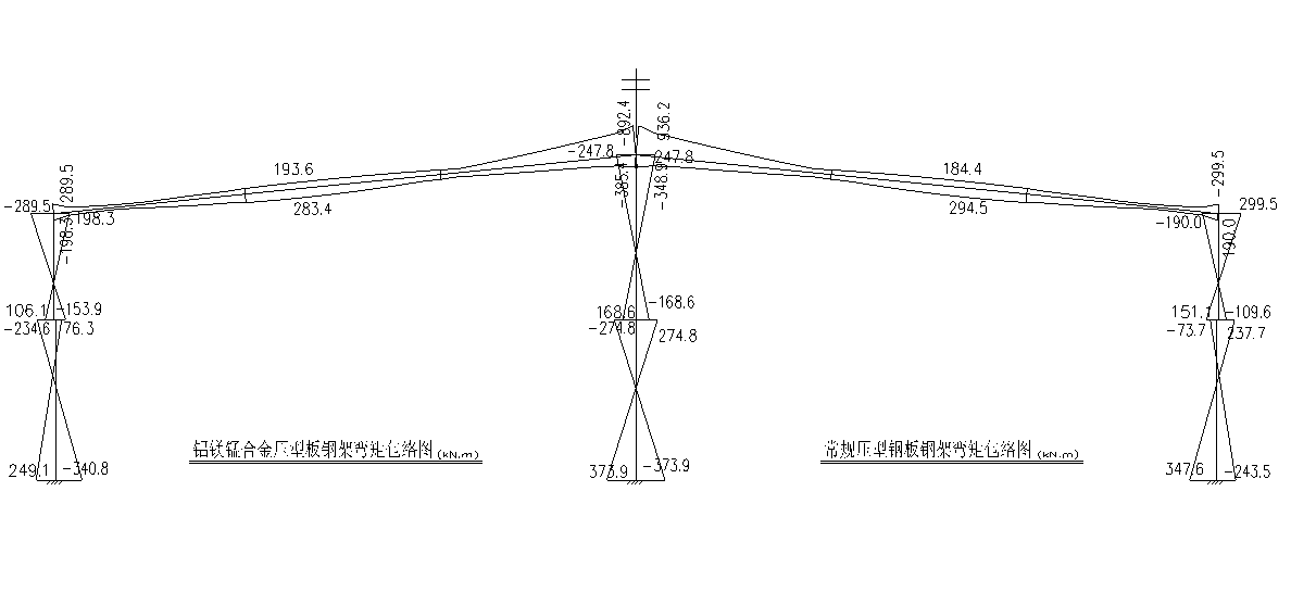 �ڿ�����