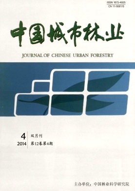 中国城市林业