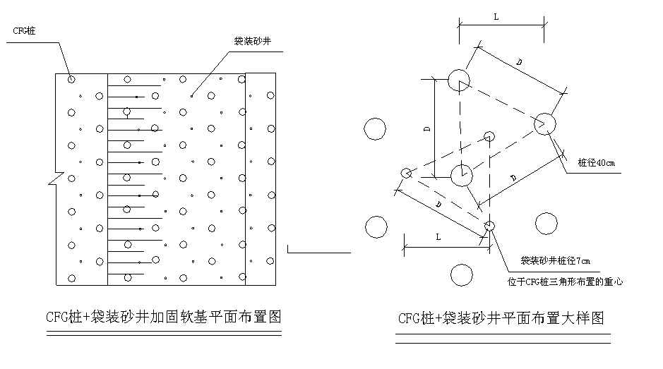 ����ʩ������ʦͶ��