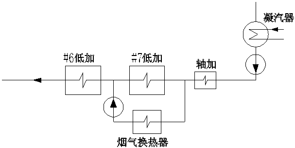 ˮ������������Ͷ��