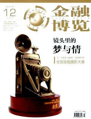 金融博览