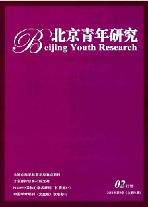 北京青年研究