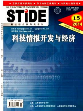 �Ƽ��鱨�����뾭��