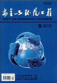 ��ȫ�뻷������