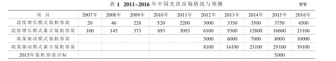 图片20130915170505.jpg
