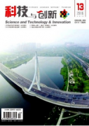 科技与创新属于什么期刊
