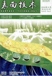 表面技术