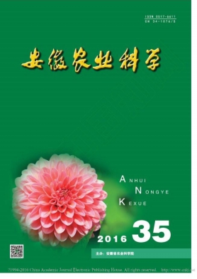 农业类论文投稿