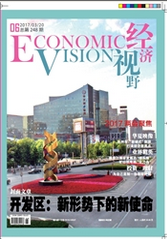 经济视野发表经济审计论文国家级期刊