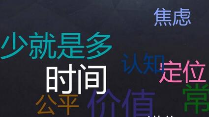 论文关键词