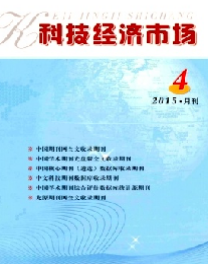 科技经济市场