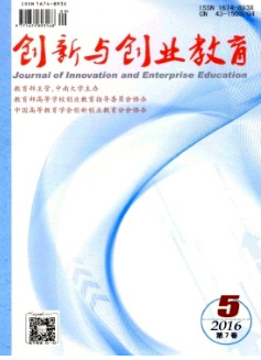 �����봴ҵ����