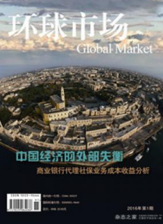 环球市场